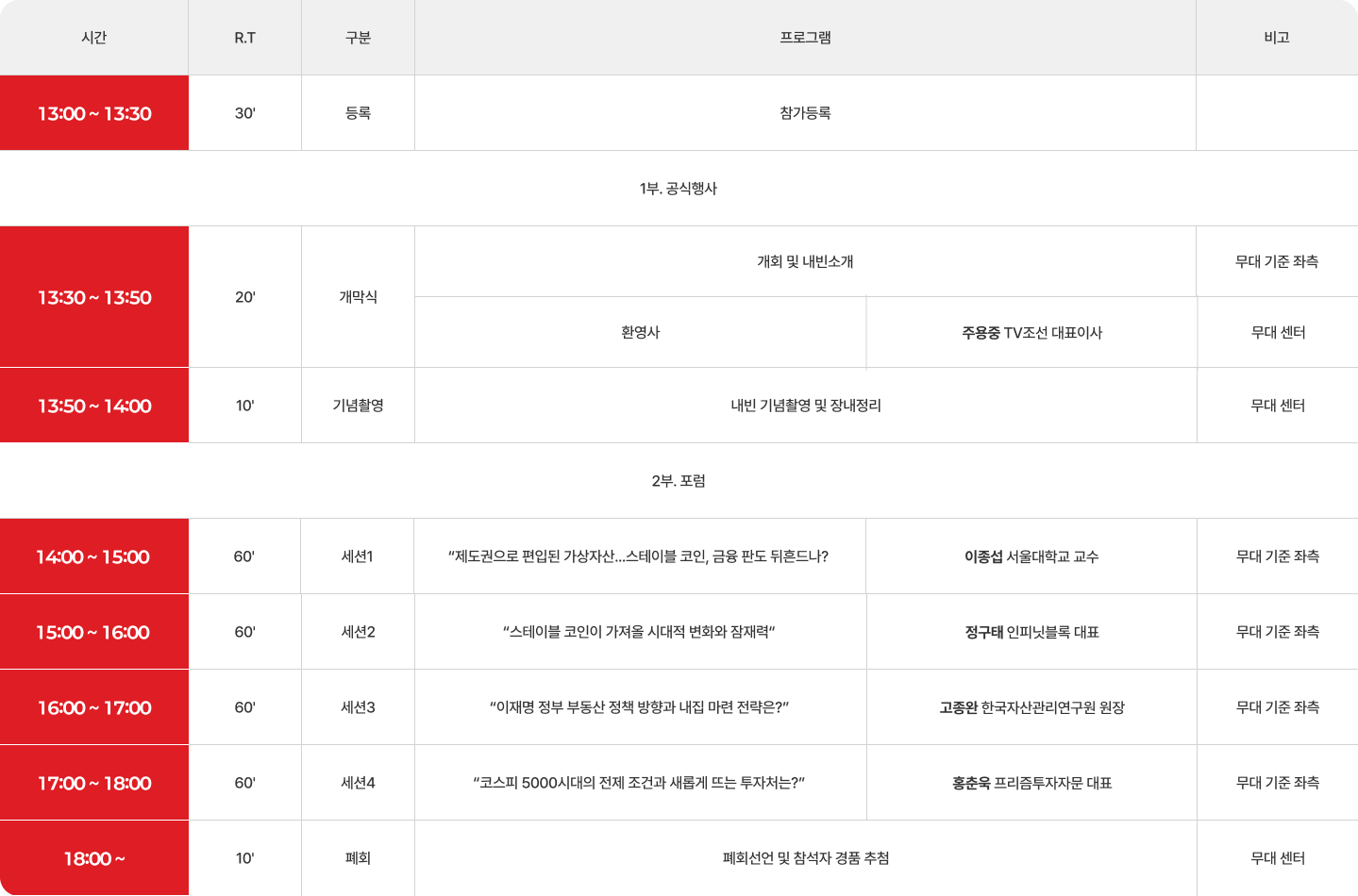프로그램 표
